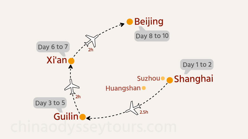 Map of Itinerary #1: Shanghai, Guilin, Xi'an and Beijing