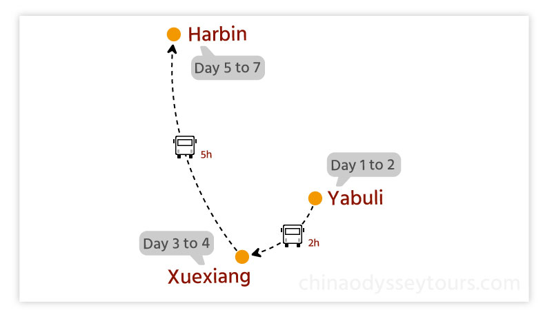 Map of Itinerary #4: Harbin, Yabuli and Xuexiang
