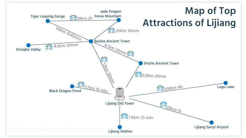 Lijiang has many popular attractions