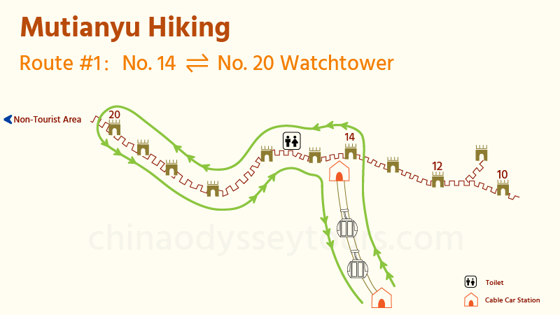Map for Hiking Route 1
