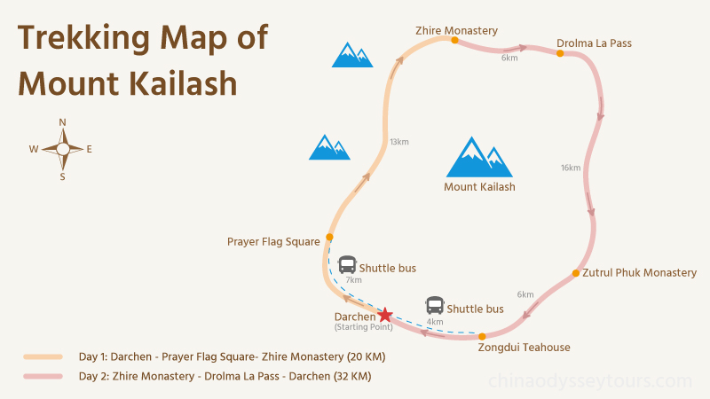 Mount Kailash Kora Map